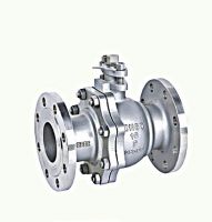 Manual Ball Valve Products Offered By Riss