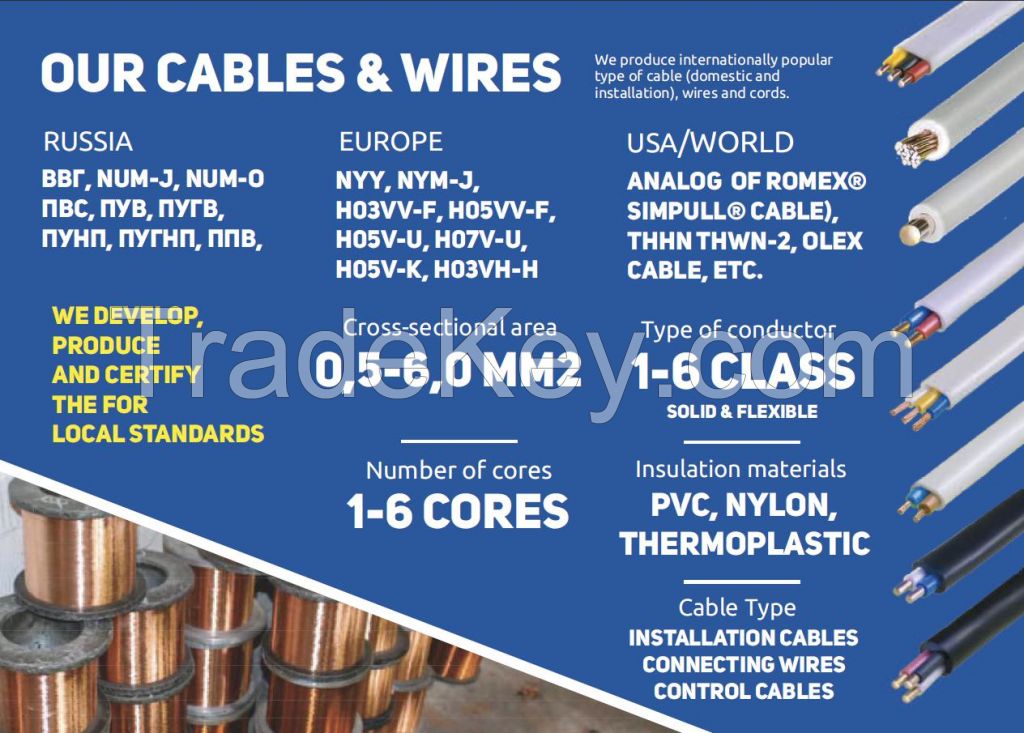 power cables and lines directly frow a worldwide producer